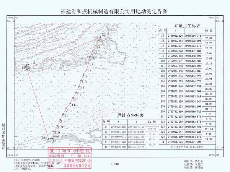 大足区2021各乡镇gdp_重庆市大足区高坪乡瓦店村经济如何(3)