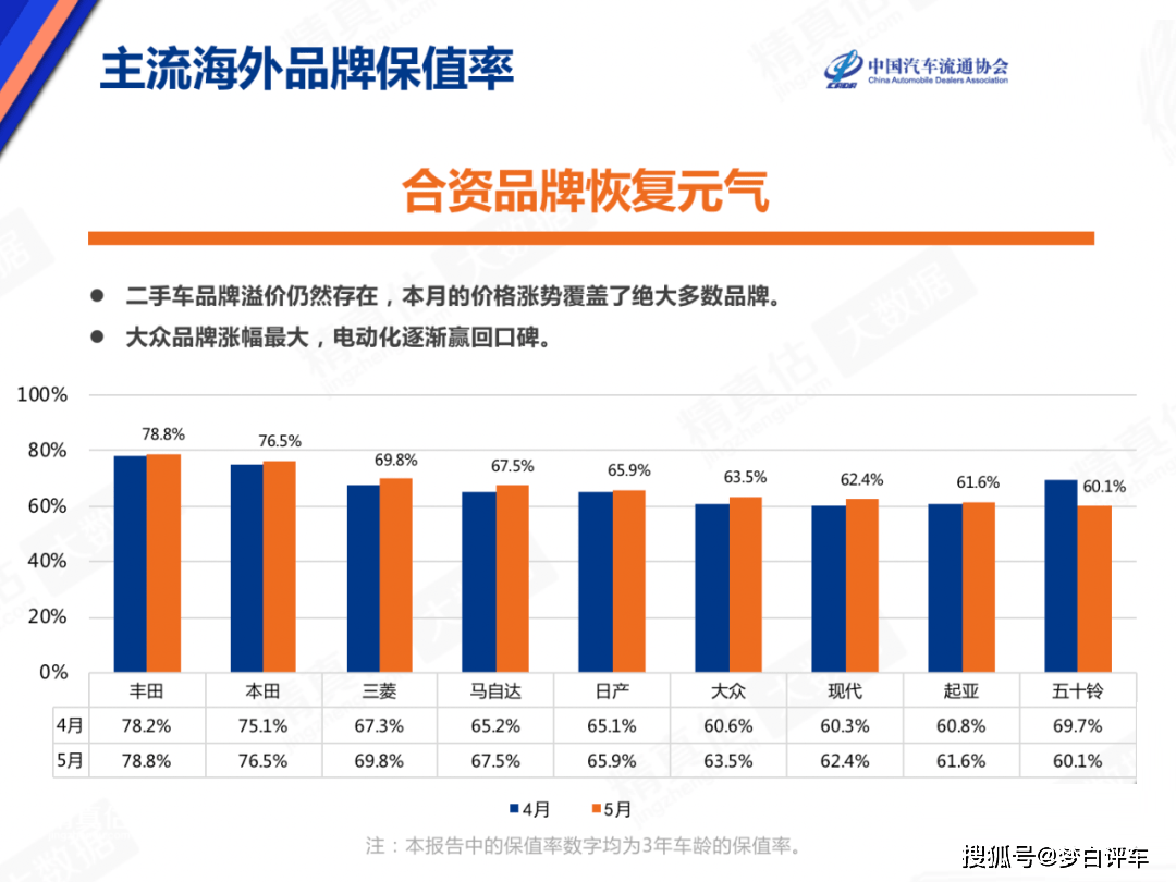 苏州2020年gdp目标7.5_鹤壁 2020年GDP增长目标7.5(3)