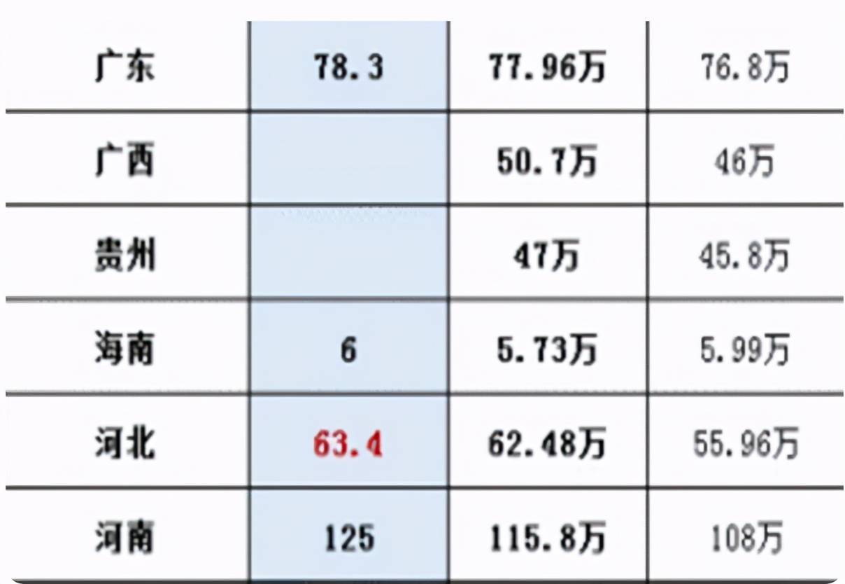 上海市人口2021总人数_上海市人口规模和结构调控形势与对策研究(2)