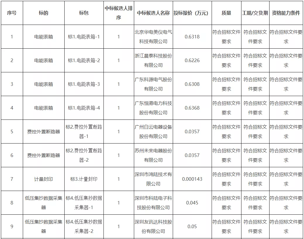 536d2285eef34b20a2de76ebd9490790.png
