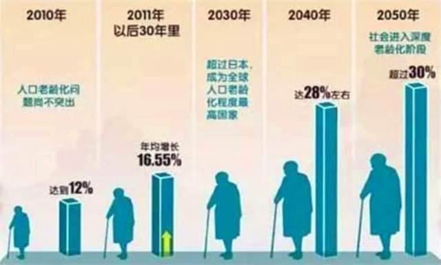 如何预防脑卒中老年人 633bc5ef324b4be5b463b564dd447d20.jpeg