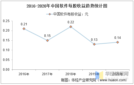 2020中国总债务和GDP比_2020中国GDP增速2.3 ,总量101万亿元(3)