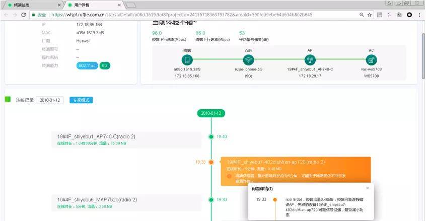 Radio|金融机构建设无线网，为什么要用Wi-Fi 6 Plus？