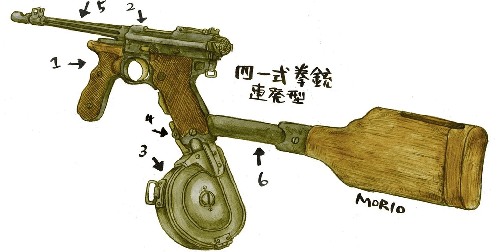 但morio給它加上了前握把,可拆卸式槍托以及大容量彈鼓.