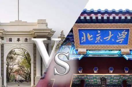 大学就业排行_2021中国大学排名:前三名悬念不大,人大退步不少,交大表现亮眼