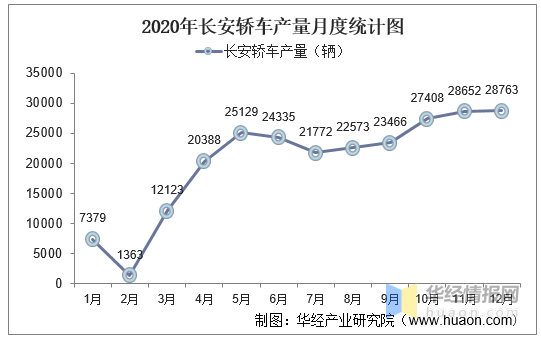 阜宁gdp2020工业产值_中国央行不担心的问题 让美联储头疼死了(2)