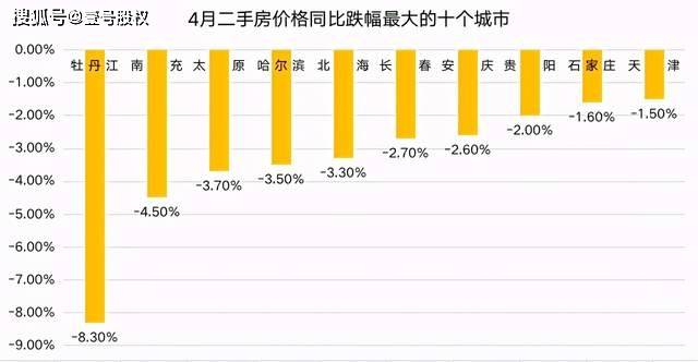 2021年3月城市gdp_2021年前三季度各省市GDP,谁晋级,谁掉队了(3)