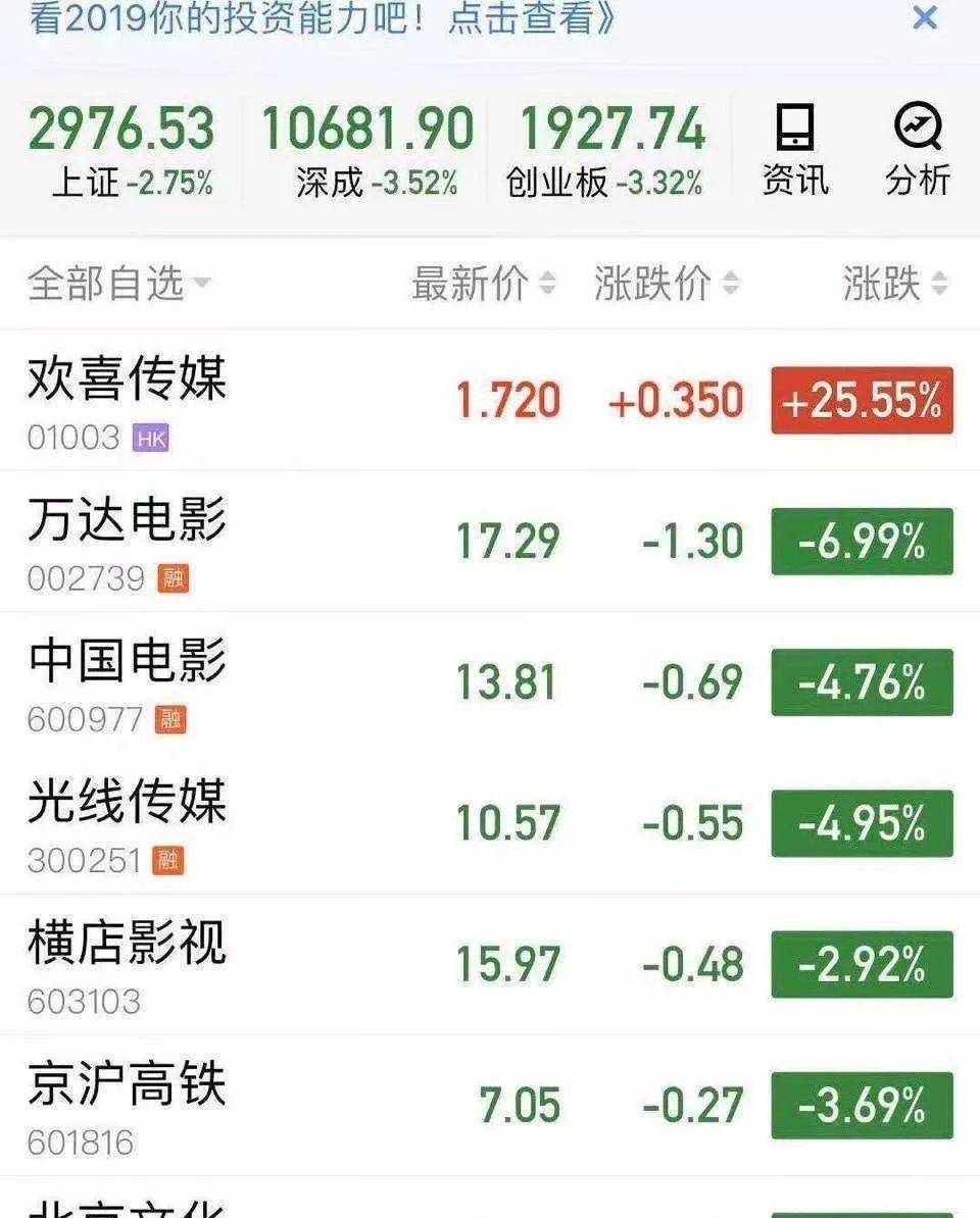 破局电影票房多少 25ac379e37e04091af93cf82c999d38b.jpeg