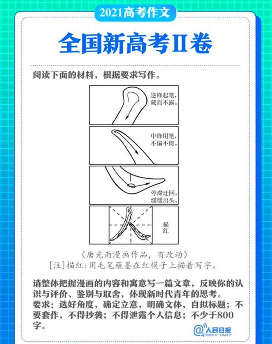 2021年高考又出“神级”作文题！学生说：想跑题都难，你觉得如何？_搜狐网