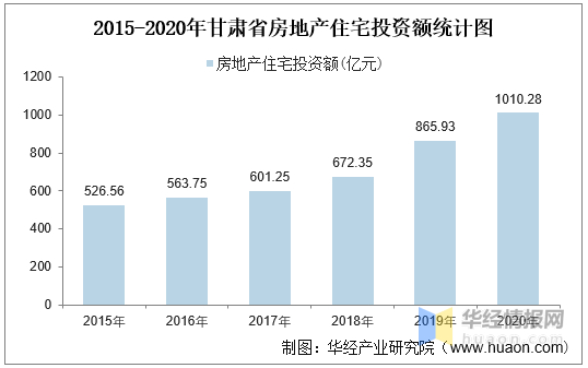 甘肃临夏康乐县2020年gdp_甘肃各县市实力排行,看看康乐县排第几(2)