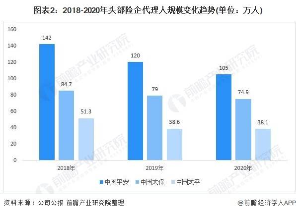 台湾多少人口2021_2021中国人口大迁移报告 从城市化到大都市圈化