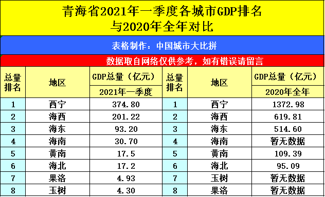 17年宣城GDP_安徽空气质量最好的五个城市,你都认识吗(2)