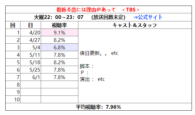 e580b1c4c43944dd9f4de1b5a60d2c95.png