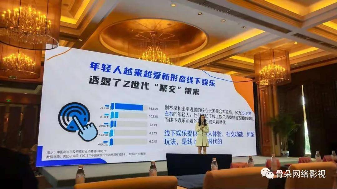重构|“看人”的影视投资、青年文化的孤独需求、重构整合短视频与直播
