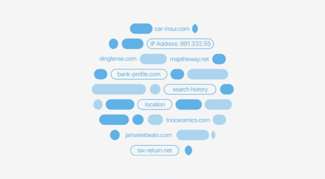 苹果|苹果推出全新隐私功能！保护 iOS 、 iPadOS 、macOS 的资料安全