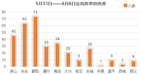 买卖人口买方犯什么法律_新城控股美元债收益率飙升500bp,买方或重新评估关键(2)