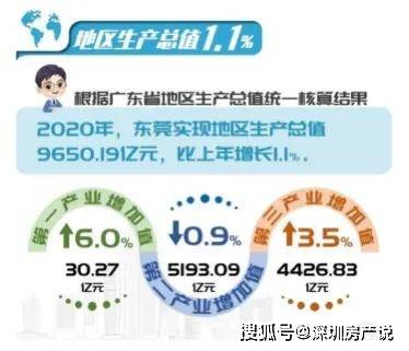 云南gdp为什么还没出_云南经济逆袭,GDP跑赢全国水平,因为太爱吃 你感觉到没