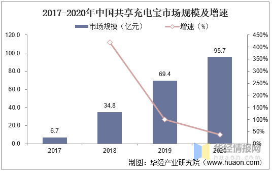 以gdp论英雄是一种片面的发展_官方解读去年地区DLI指数 不再简单以GDP论英雄