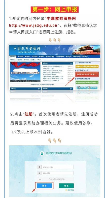 在中国怎么注册党员信息网呢