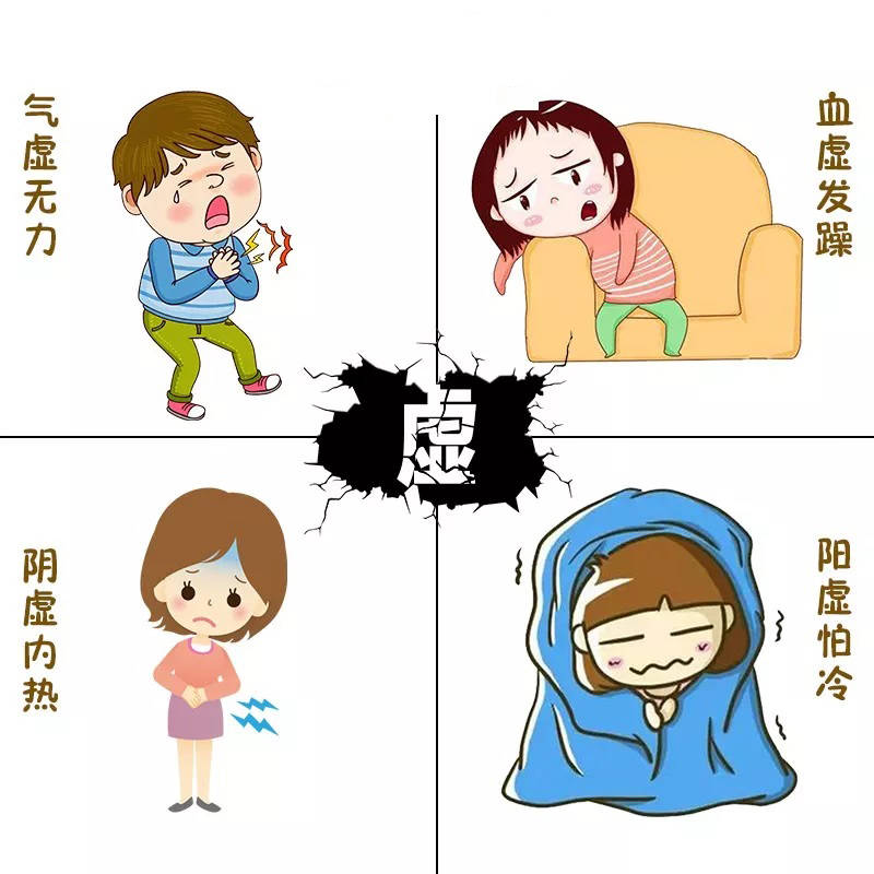 艾灸治疗气虚血虚气血双虚效果惊人