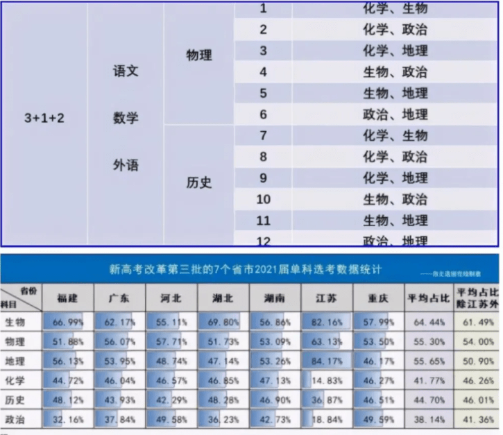 数学学排名_数学手抄报