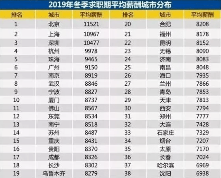 甘姓全国有多少人口_广东人口数据公布 梅州有多少人口 看这里(2)