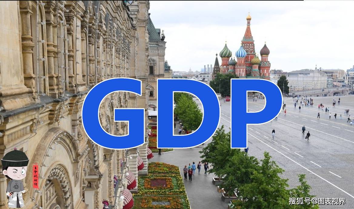 俄罗斯2021年全年GDP_三大指标 转正 中国GDP冲刺110万亿大关,俄罗斯等7国点赞