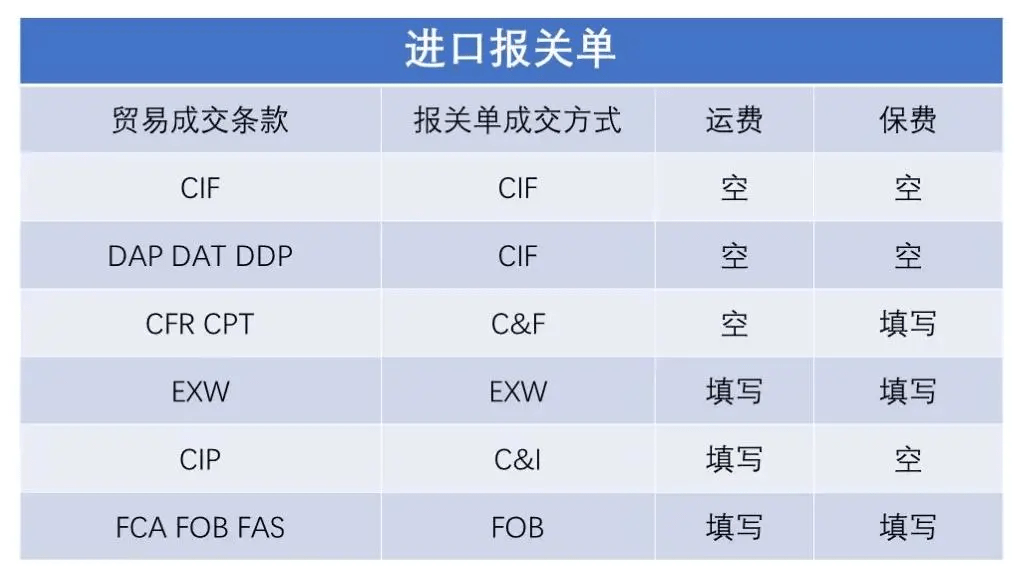 警力与人口配置标准_机构设置和人员配置标准研究(3)