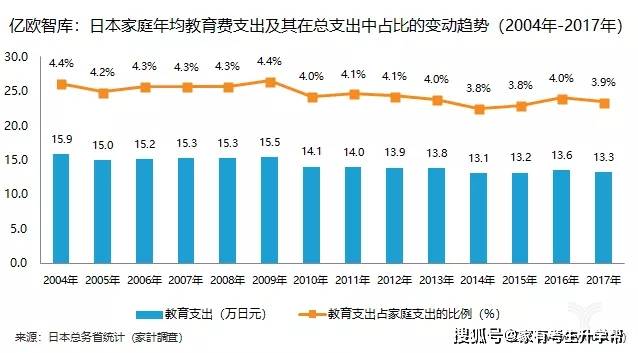 少数民族补贴包含在gdp_重庆GDP反超广州,是好事(2)