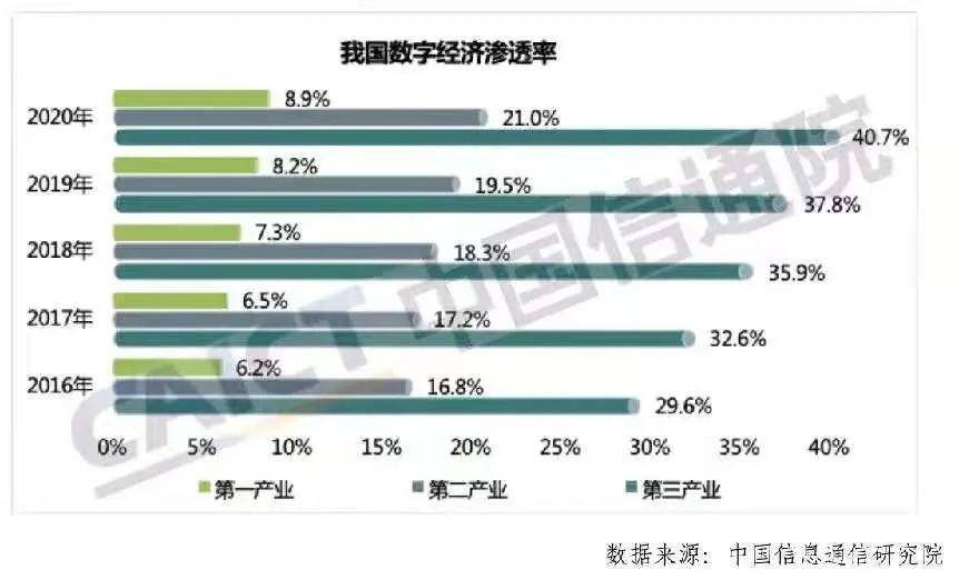 上海北京2020GDP_热点聚焦 2020年GDP十强城市出炉,你所在的城市排第几(3)