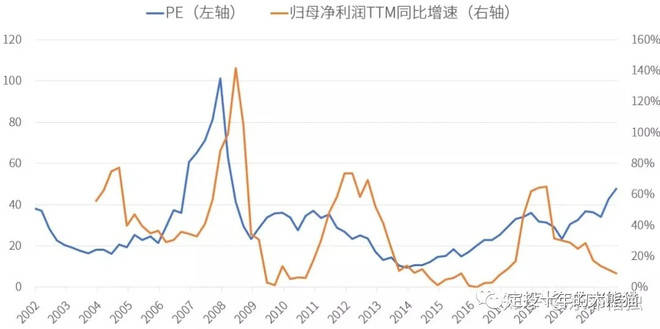 贵州王姓有多少人口_王姓人口分布图