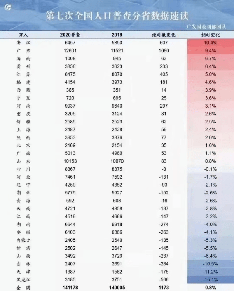 前湾新区GDP2025_杭州湾新区 前湾新区 是宁波最大的资本,也是与其它城市pK的王牌 一线(2)