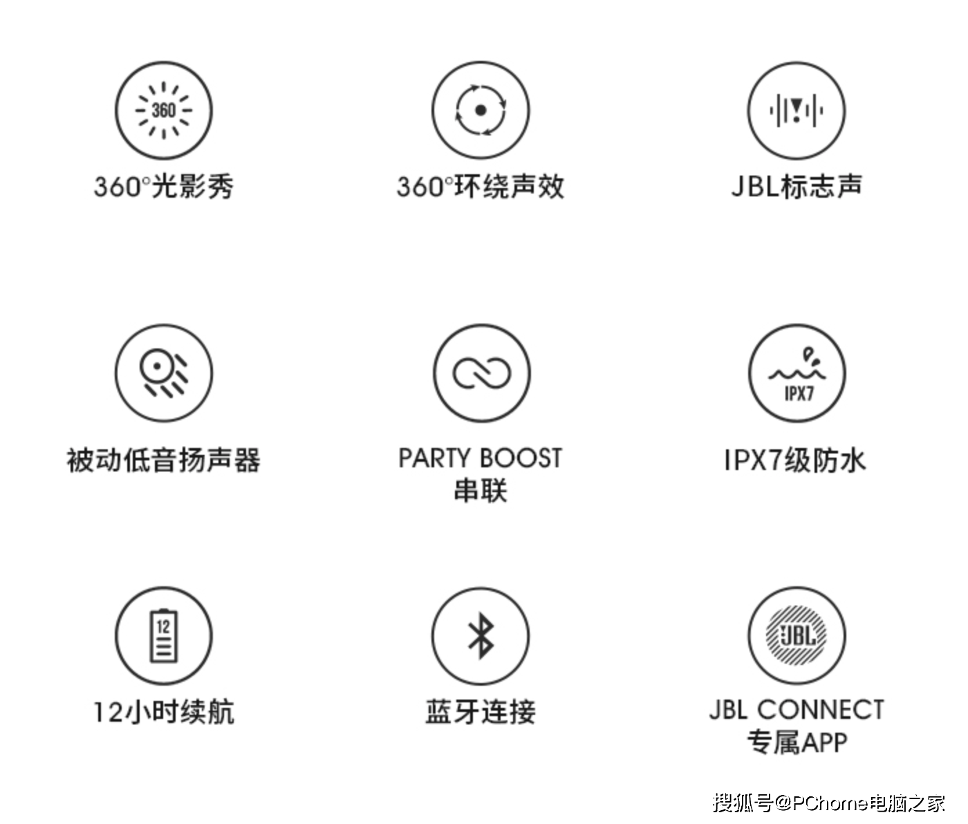 技术|JBL多重好礼畅享618 张哲瀚同款快来买