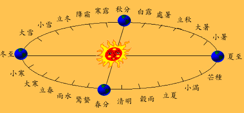 人物|刘先银散文：时间静静的，我轻轻想起（散文）