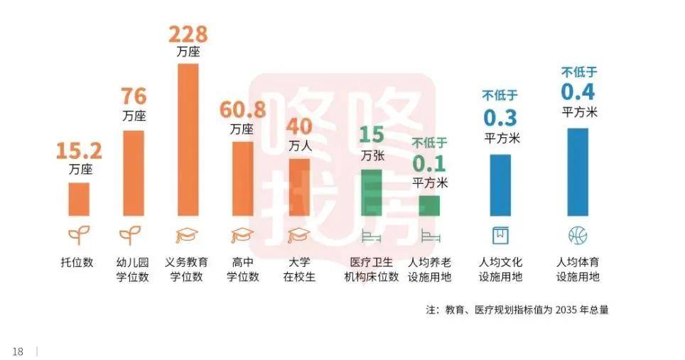 云南2035年gdp目标_2018年郑州GDP有望破万亿 GDP目标增速8.5