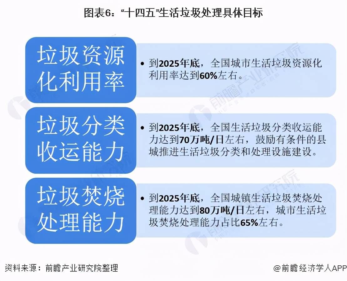 投资能不能加入gdp计算_多省承认GDP注水,跟你投资有大关系吗(3)