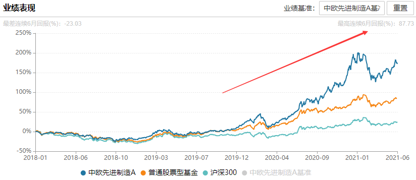 扈氏有多少人口_夏禹攻有扈氏之战图片