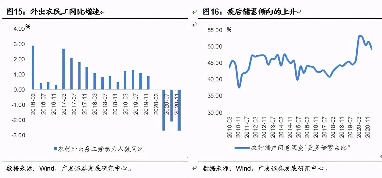 以1978年为基期计算实际GDP_求助 如何求各省市的地区生产总值 GDP 的实际值 实际GDP(3)