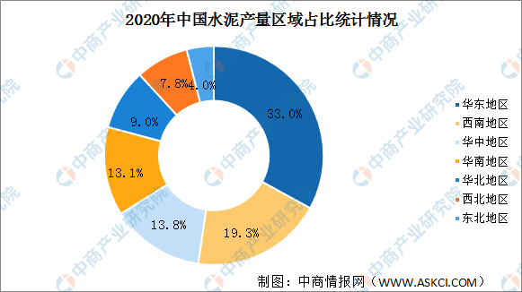 西南地区2021年gdp图片_空气质量排名前三的城市,有你的家乡吗(2)