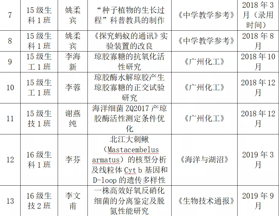 b2ca6c0444e5488eabd8a30e9d3964dc.png