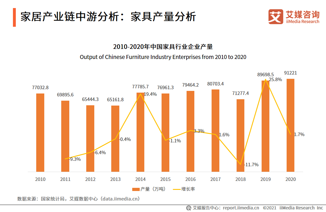 安吉和广德gdp对比_用电量全国第一,GDP却低了广东一个 河北 ,这个省的电用哪了(3)