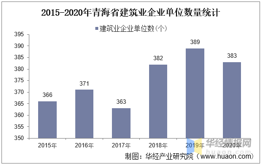 恒力集团盛泽gdp简介_董案 寺庙融资 城投担保,景区步道 停车场租赁融资1亿元...........