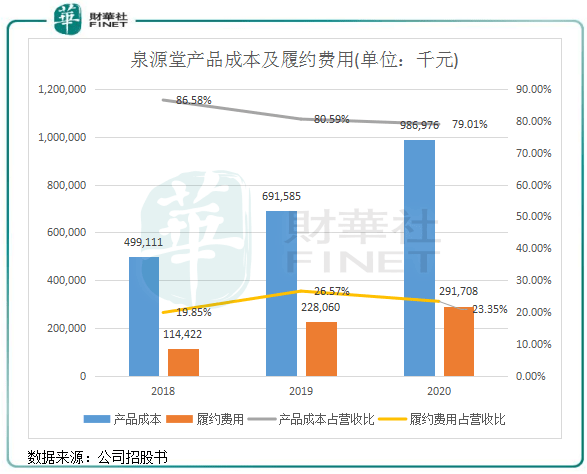 上冈镇gdp占建湖县多少_上冈镇招聘编外人员体检公示名单来了