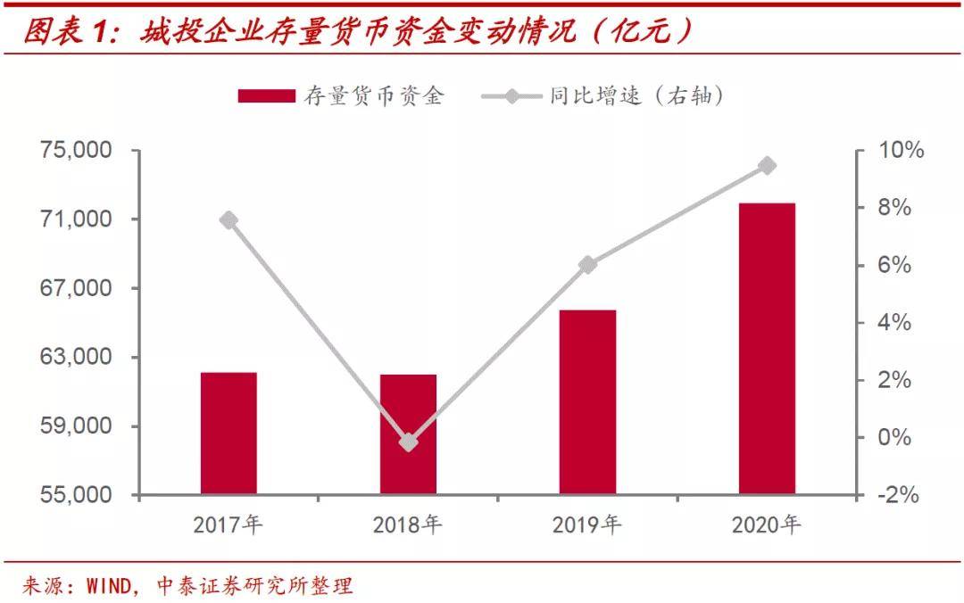 以gdp为核心方法的缺点_家底有多少,成绩得几分 一张张中国创新地图告诉你(3)