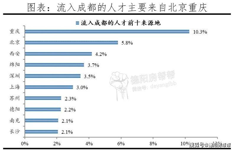 外国人评论中国gdp2021_GDP(3)