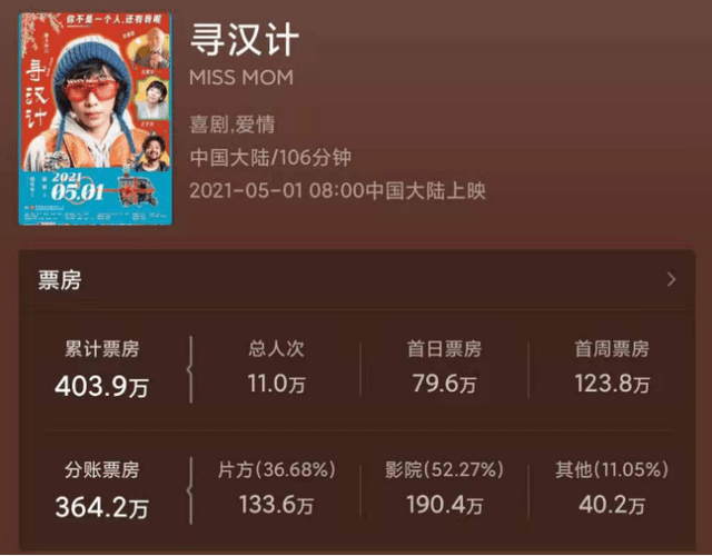 原创寻汉计寻找冤大头爸爸老实人吃你家大米了