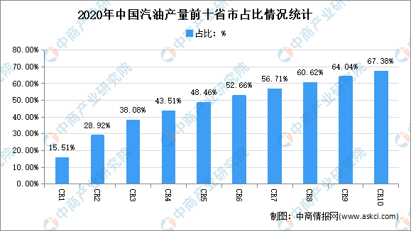 铜陵人均gdp掉出前十_23座GDP万亿城市排行榜 天津掉出前十,武汉太强(2)