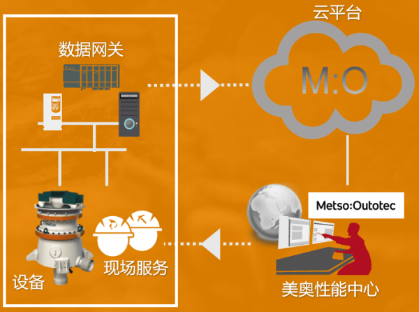 买基金用哪个ai分析最好 abec68fd5077450087e71d110c4f0019.png