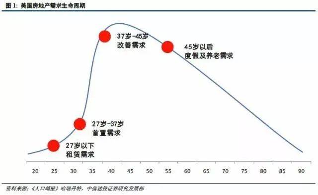 增城总人口_牛 增城一季度GDP同比增速第一 十年间人口增长42.96万人