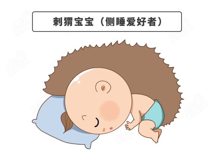 什么方向睡觉最舒服 c30793af3e7e4736b0fc9b33bfc4ea12.png